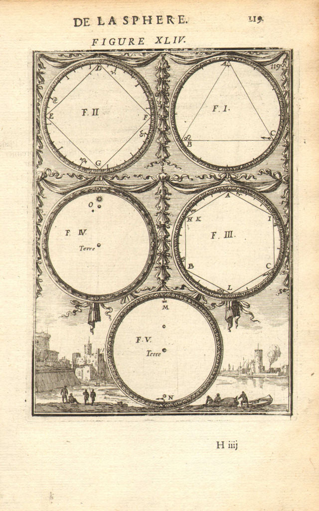 ASTRONOMY. Des Aspects des Planettes. Planets. MALLET 1683 old antique print